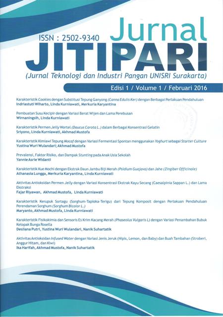 					View Vol. 1 No. 1 (2016): JITIPARI
				