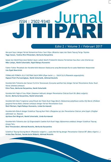 					View Vol. 2 No. 1 (2017): JITIPARI
				
