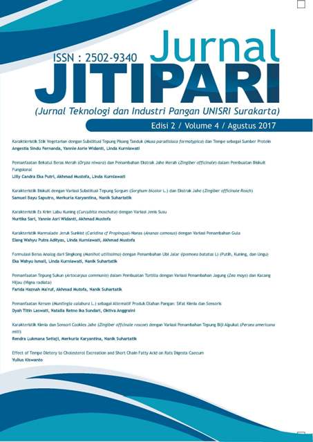 					View Vol. 2 No. 2 (2017): JITIPARI
				