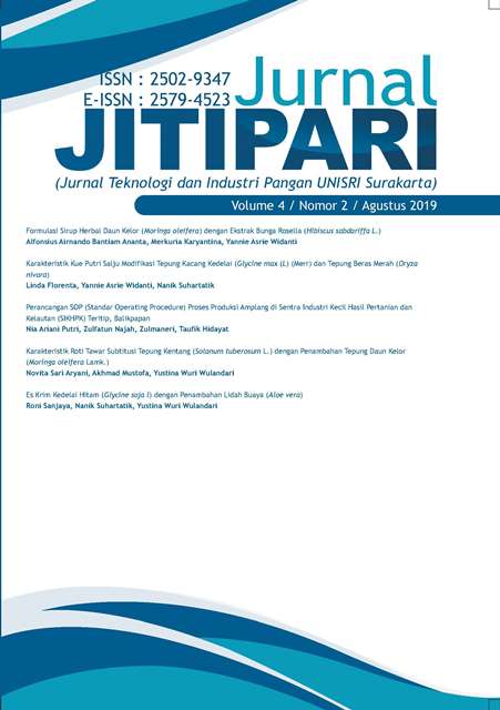					View Vol. 4 No. 2 (2019): JITIPARI
				