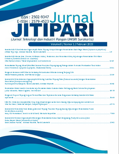 					View Vol. 8 No. 1 (2023): JITIPARI
				